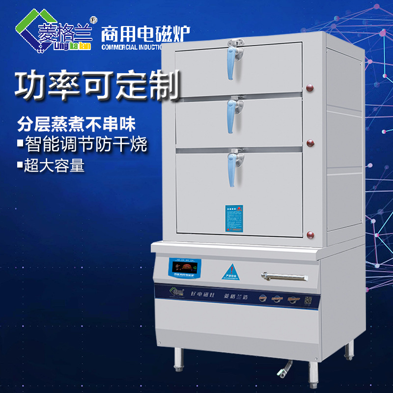 炊事設(shè)備損耗原因？